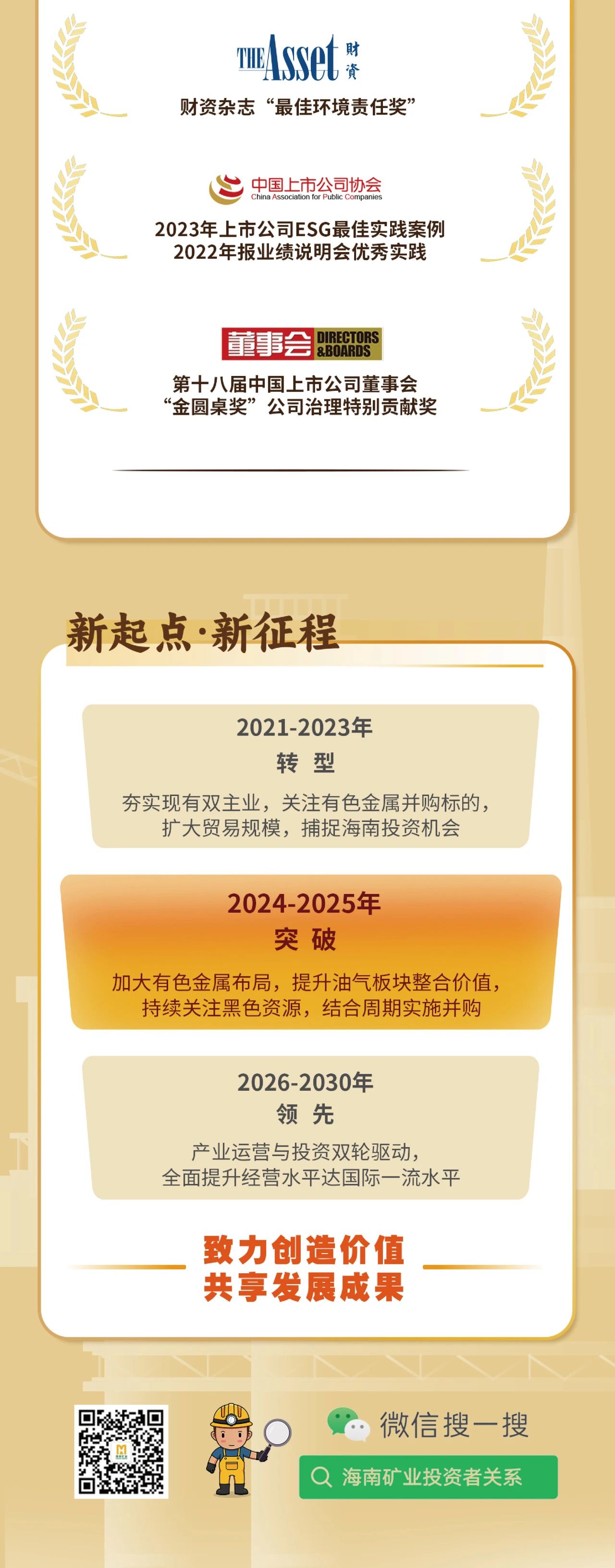 一图看懂尊龙凯时2023年度业绩10.jpg